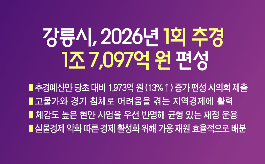 강릉시, 2026년 1회 추경 1조 7,097억 원 편성 이미지 1