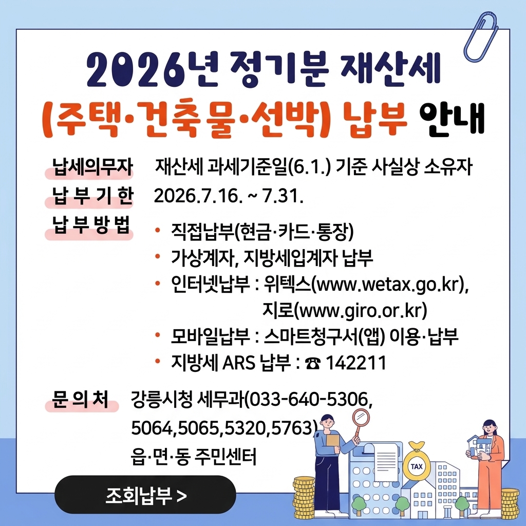 2026년 정기분 재산세(주택·건축물·선박) 납부 안내
■ 납세의무자 : 재산세 과세기준일(25.6.1) 기준 사실상 소유자
■ 납부기한 : 2026.7.16. ~ 7.31.
■ 납부방법 
◦ 직접납부(현금·카드・통장)
◦ 가상계좌, 지방세입계좌 납부
◦ 인터넷납부 : 위텍스(www.wetax.go.kr), 지로(www.giro.or.kr)
◦ 모바일납부 : 스마트청구서(앱) 이용・납부
◦ 지방세 ARS 납부 : ☎ 142211
■ 문의처 :강릉시청 세무과(033-640-5306,5064,5065,5320,5763),
읍·면·동 주민센터
조회납부