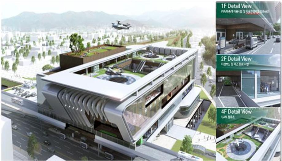 江陵市、「未来型乗り換えセンター」がモデル事業に選定