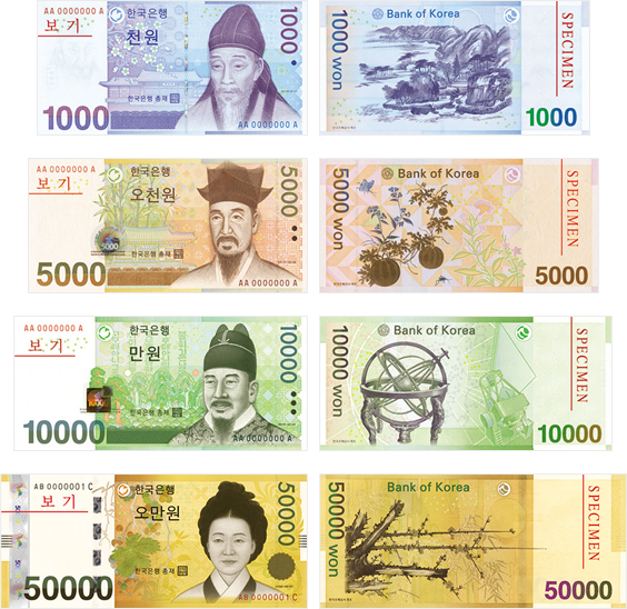 現在流通している4枚の紙幣画像:1,000ウォン、5,000ウォン、10,000ウォン、50,000ウォン
