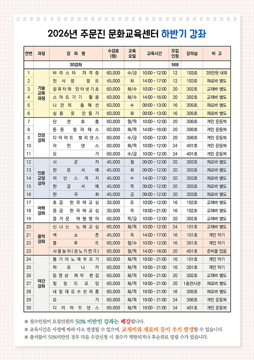 생활쓰레기 종량제 규격봉투 소각용/매립용